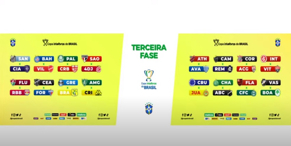 Quais os confrontos da terceira fase da Copa do Brasil 2022?
